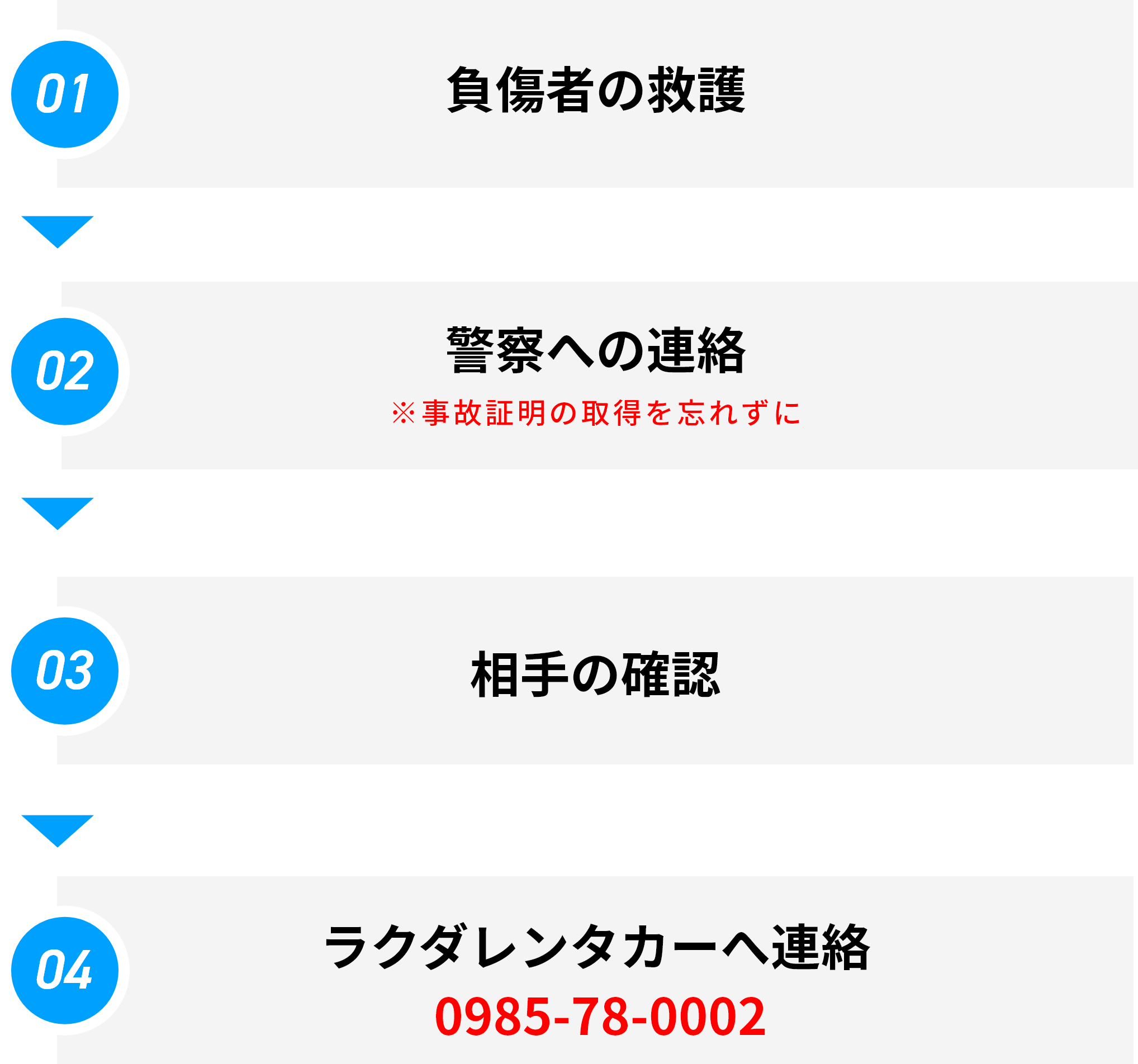 事故が発生した場合