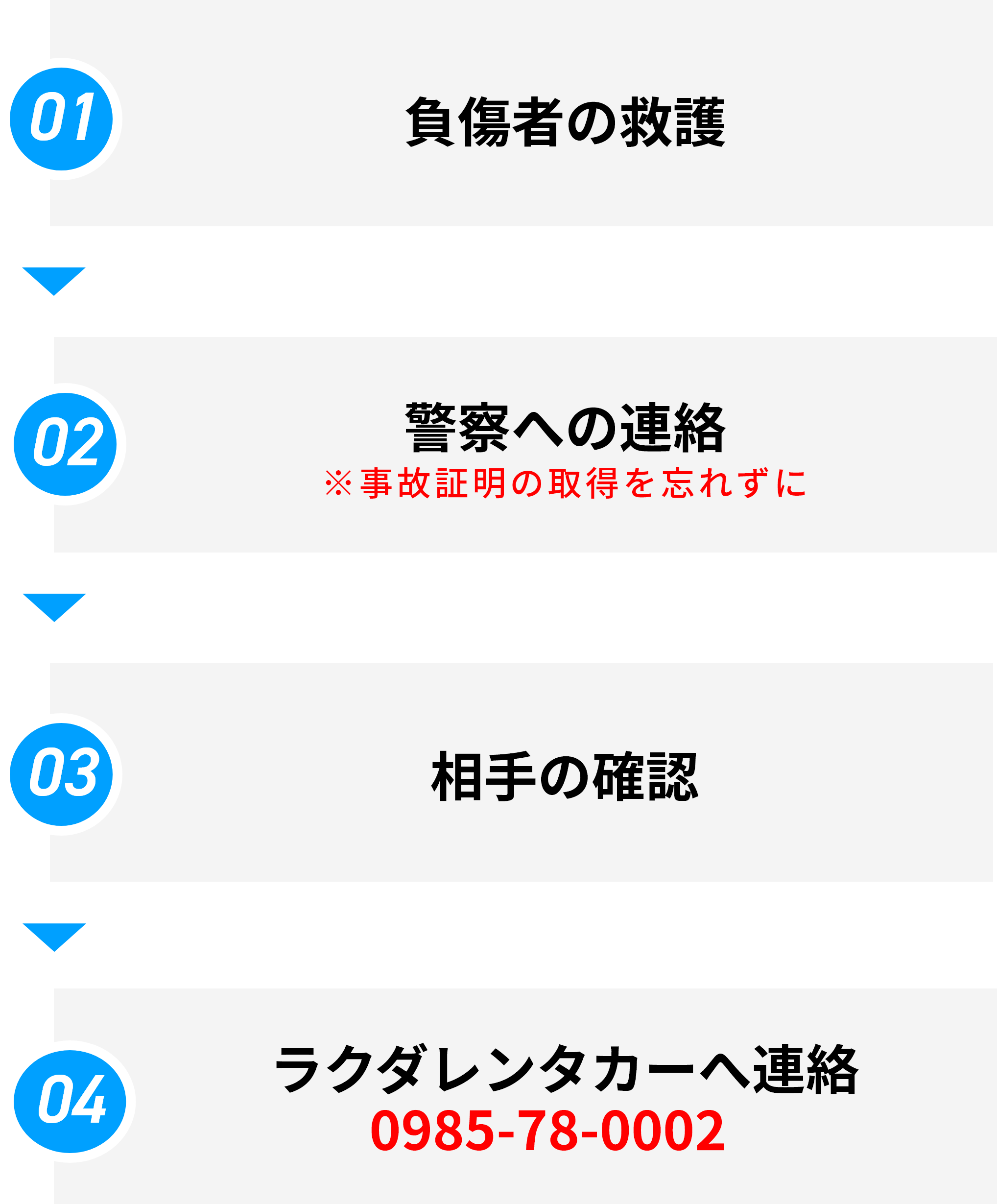 事故が発生した場合