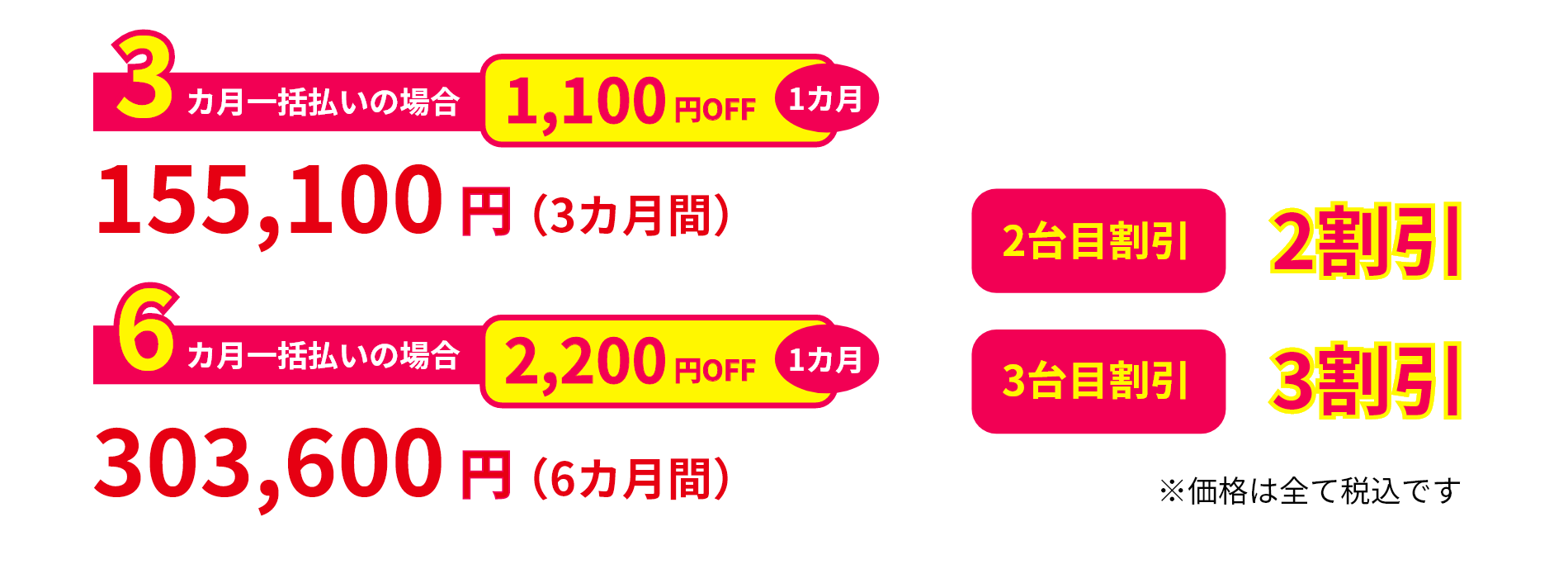 法人割引について　軽トラックタイプ