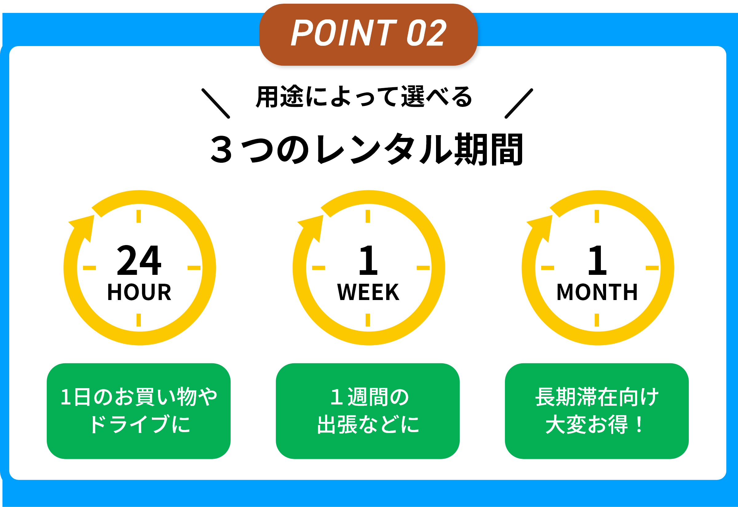 POINT02